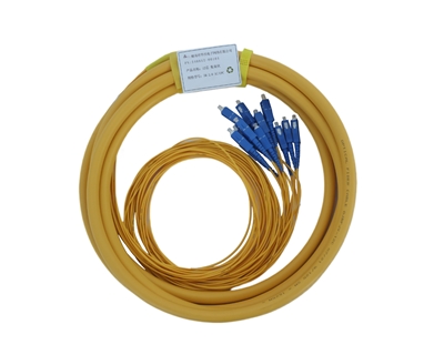 ����β��