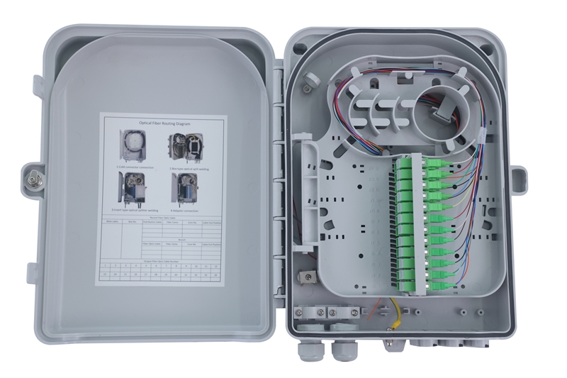 OBD/FDB�͹��·�����